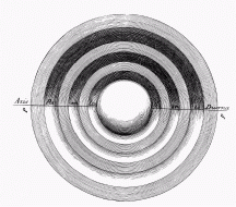 Edmund Halley's Hollow Earth